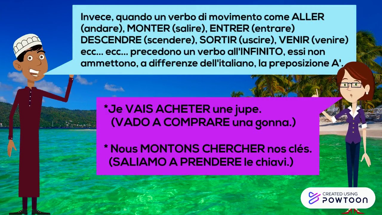Francese - L'INFINITO