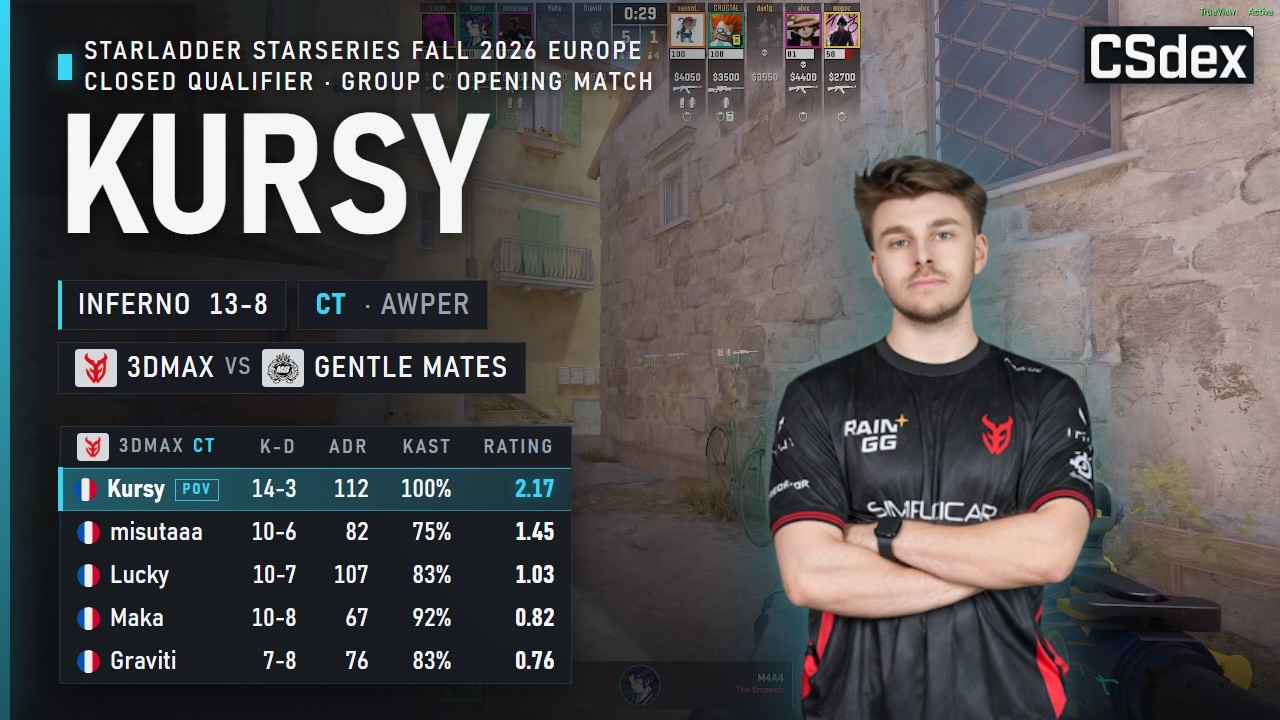 3DMAX Kursy (14-3) CT Awper on Inferno vs Gentle Mates @ StarLadder StarSeries Fall 2026 Europe