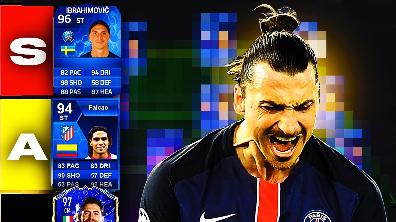 RANKING EVERY TOTY SINCE FUT 13! | FIFA 22 TOTY TIER LIST