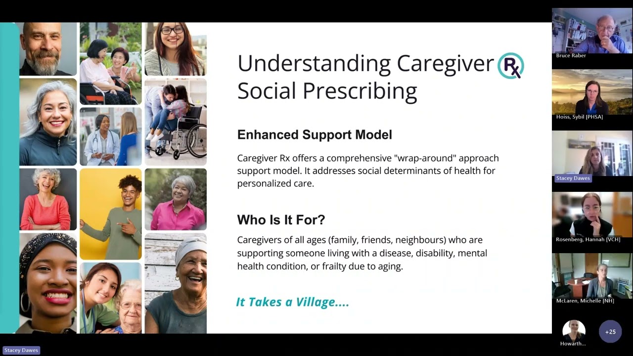 CCBC presentation from Family Caregivers of BC