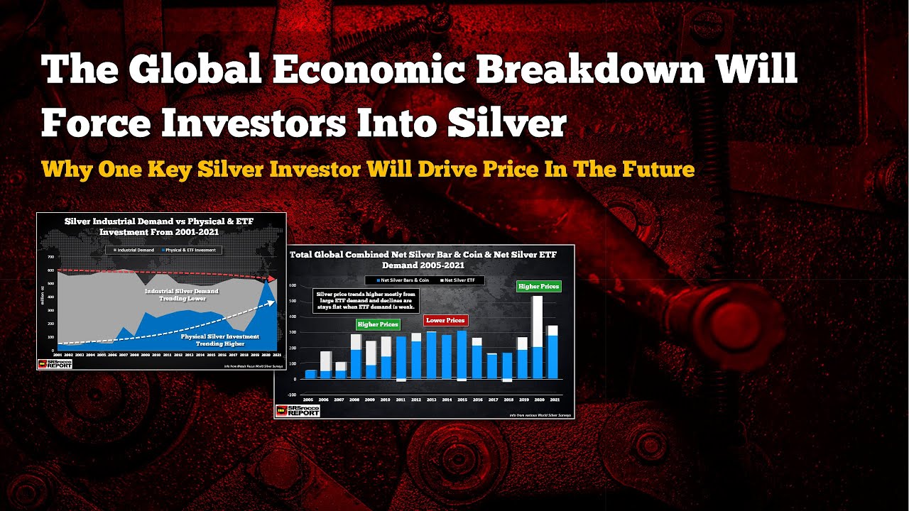 Global Breakdown Will Force Investors Into Silver