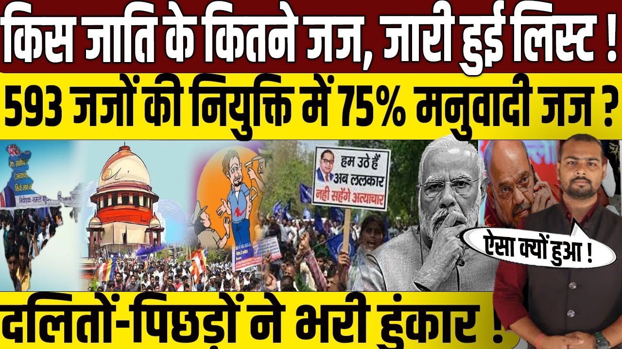 किस जाति के कितने जज,जारी हुई लिस्ट? |  Supreme Court | High Court | CJI Suryakant |  SC/ST | OBC |