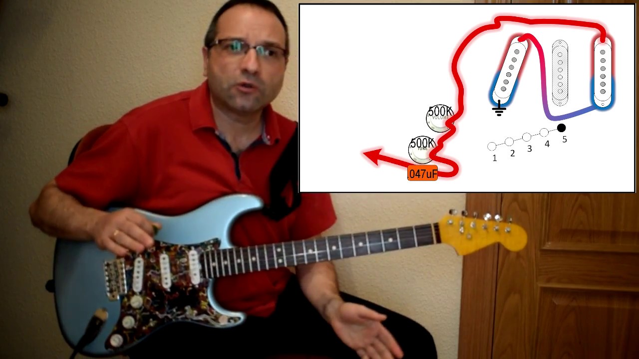 Stratocaster con todas las combinaciones de pastillas (serie, paralelo y más)