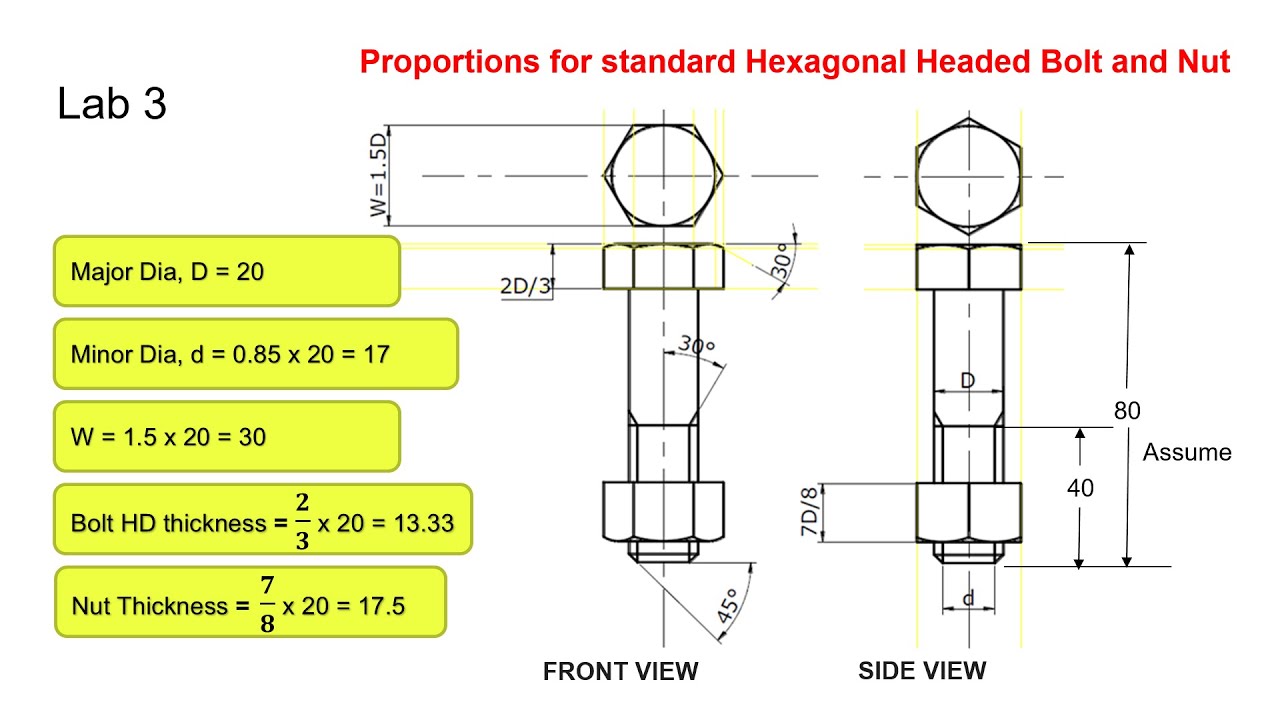 What is simplified representation of hexagonal headed bolt and nut