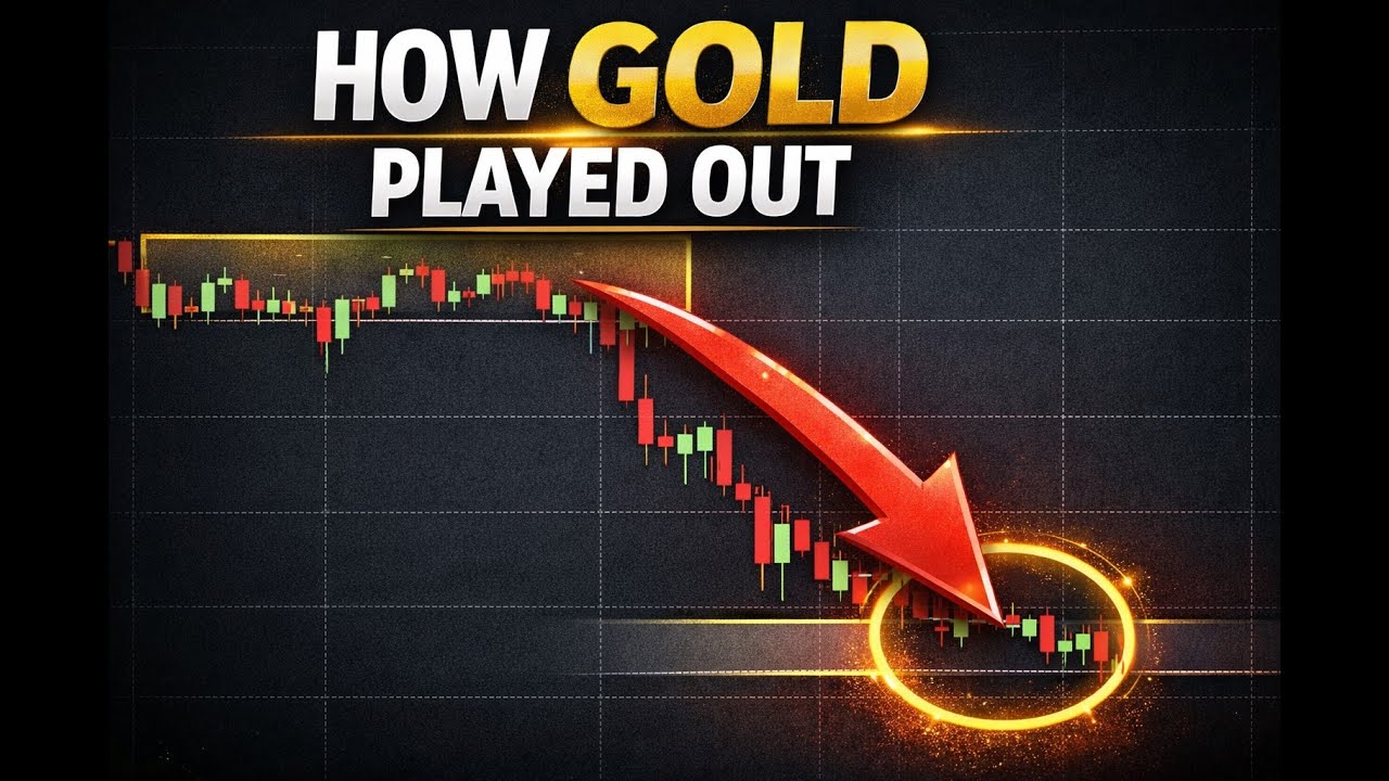 Gold Update: Structure Respected BEAUTIFULLY (Lesson Inside)