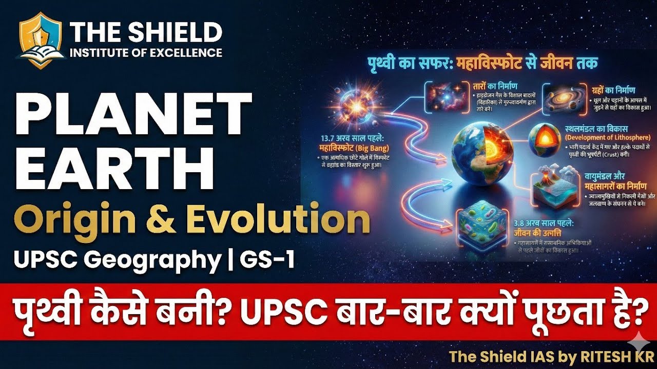Planet Earth: Origin and Evolution | पृथ्वी की उत्पत्ति व विकास | UPSC Geography | The Shield IAS