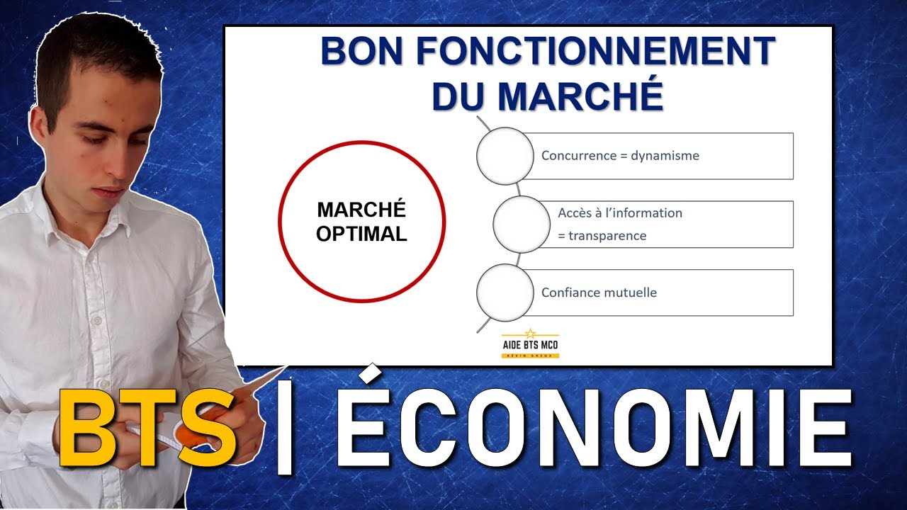 R&eacute;visions &Eacute;CONOMIE #1 - Le fonctionnement du march&eacute; | AIDE BTS MUC | BTS MCO