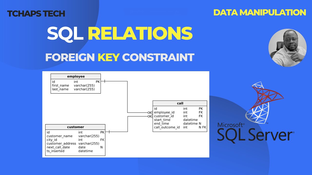 Relational data manipulation - Data Manipulation Language (DML) - SQL Server 12