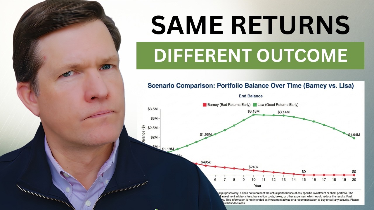 Sequence of Returns Risk in Retirement: 6 Ways to Protect Your $1M+ Portfolio
