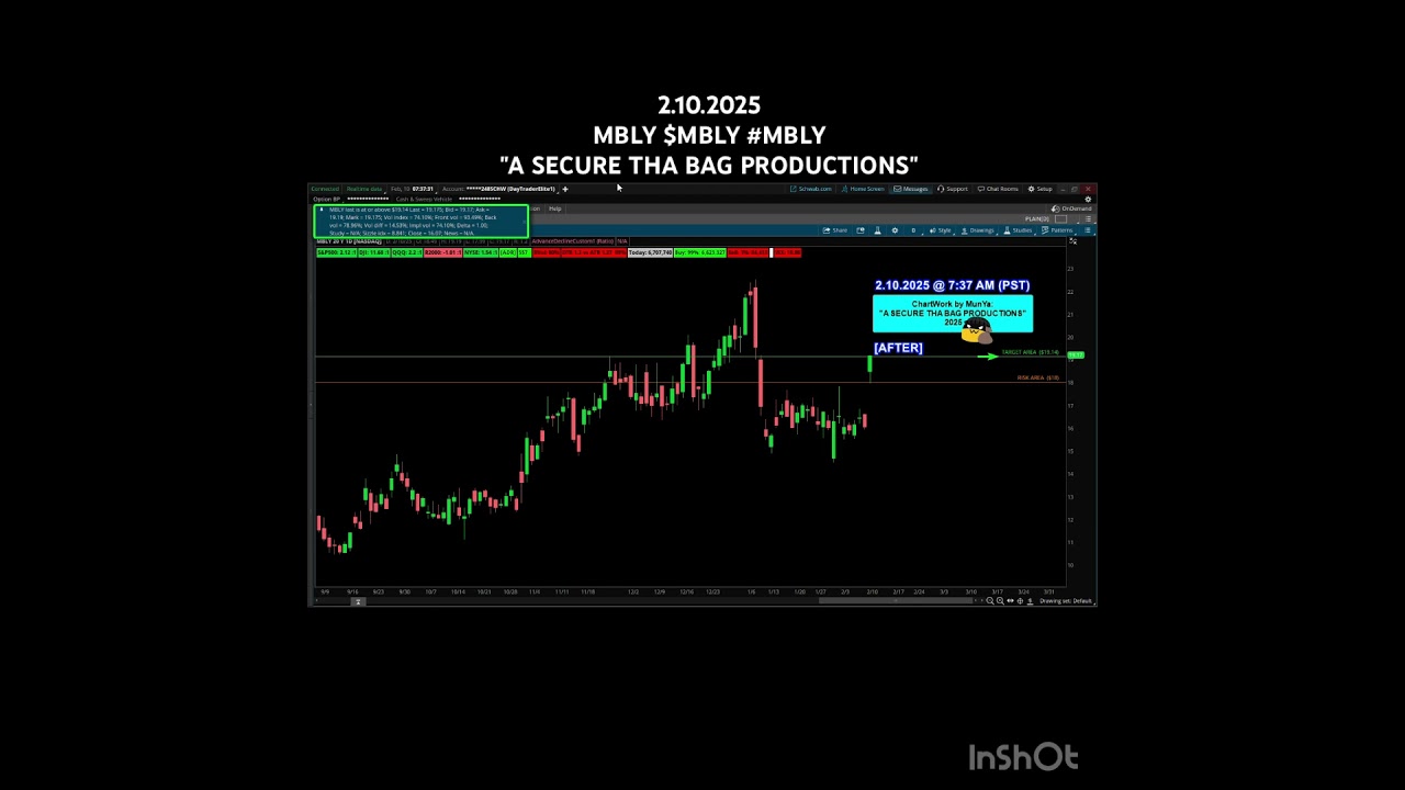 2.10.2025 MBLY $MBLY 