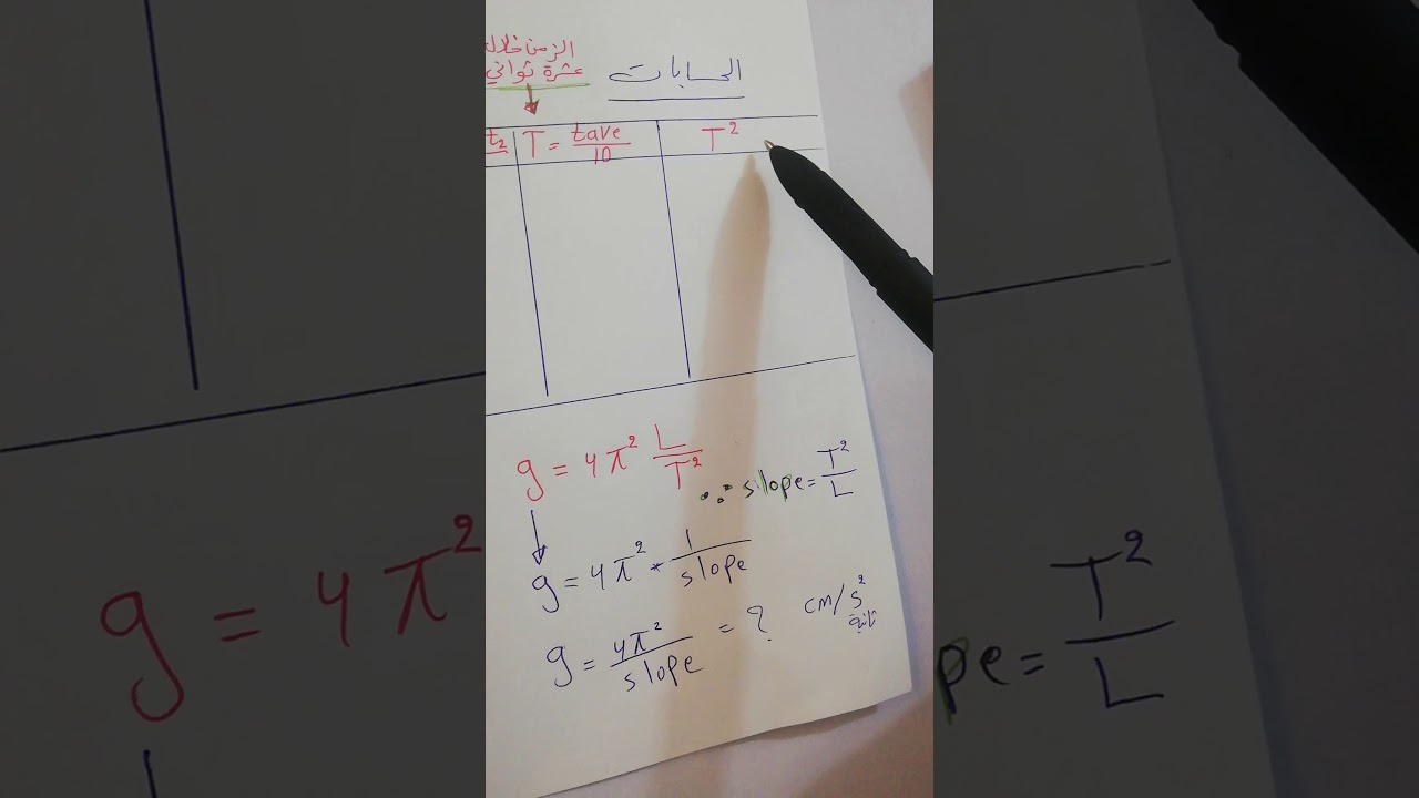 تجربة البندول الفيزيائي.