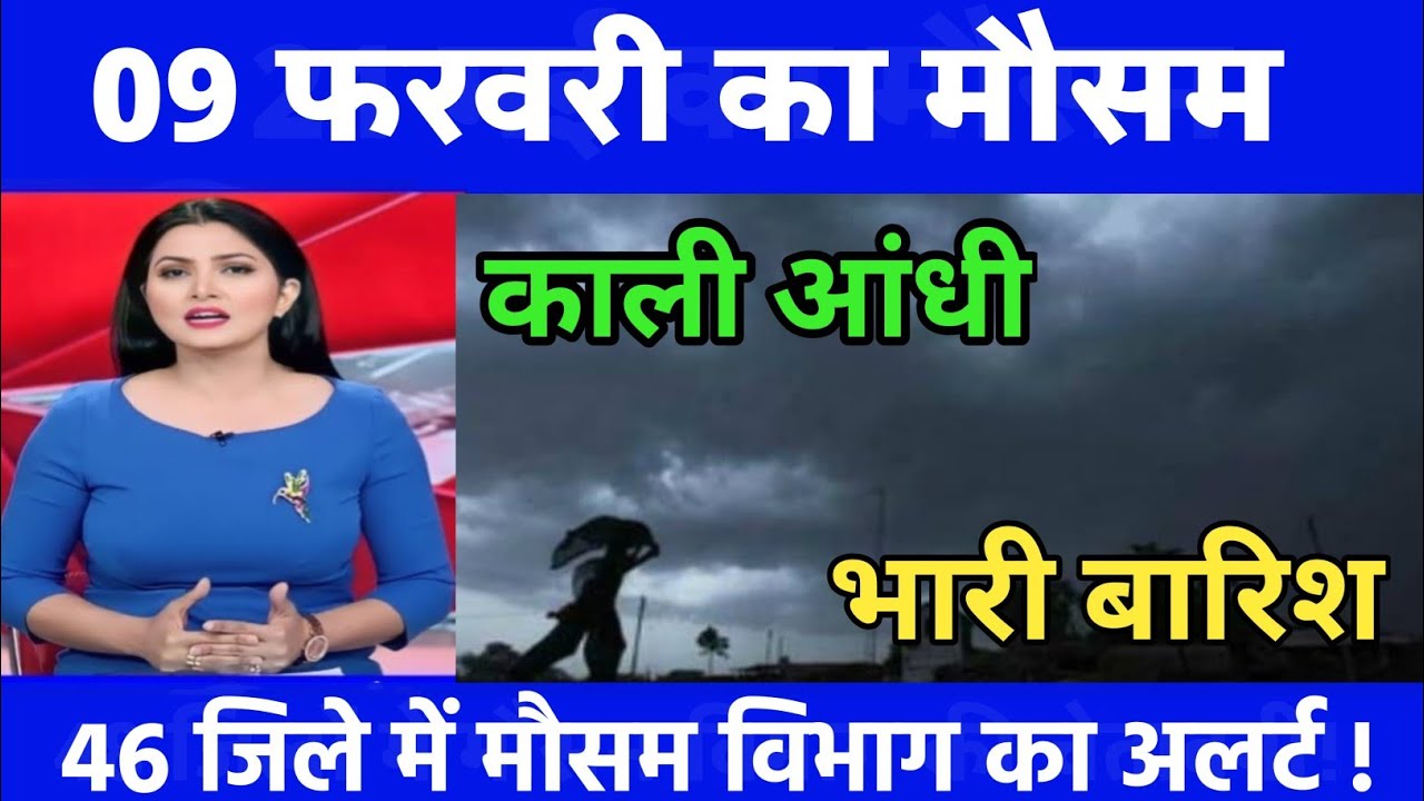 08 फरवरी का मौसम| today weather update, heat wave, #Mausam_ki_jankari #Lucknow_weather #आज_का_मौसम