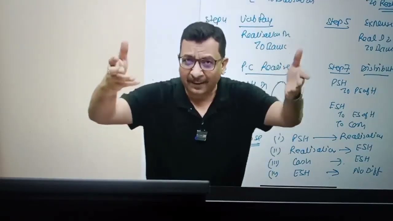 The Ultimate Motivation by Praveen Sharma Sir..!  | Must Watch | #cainter