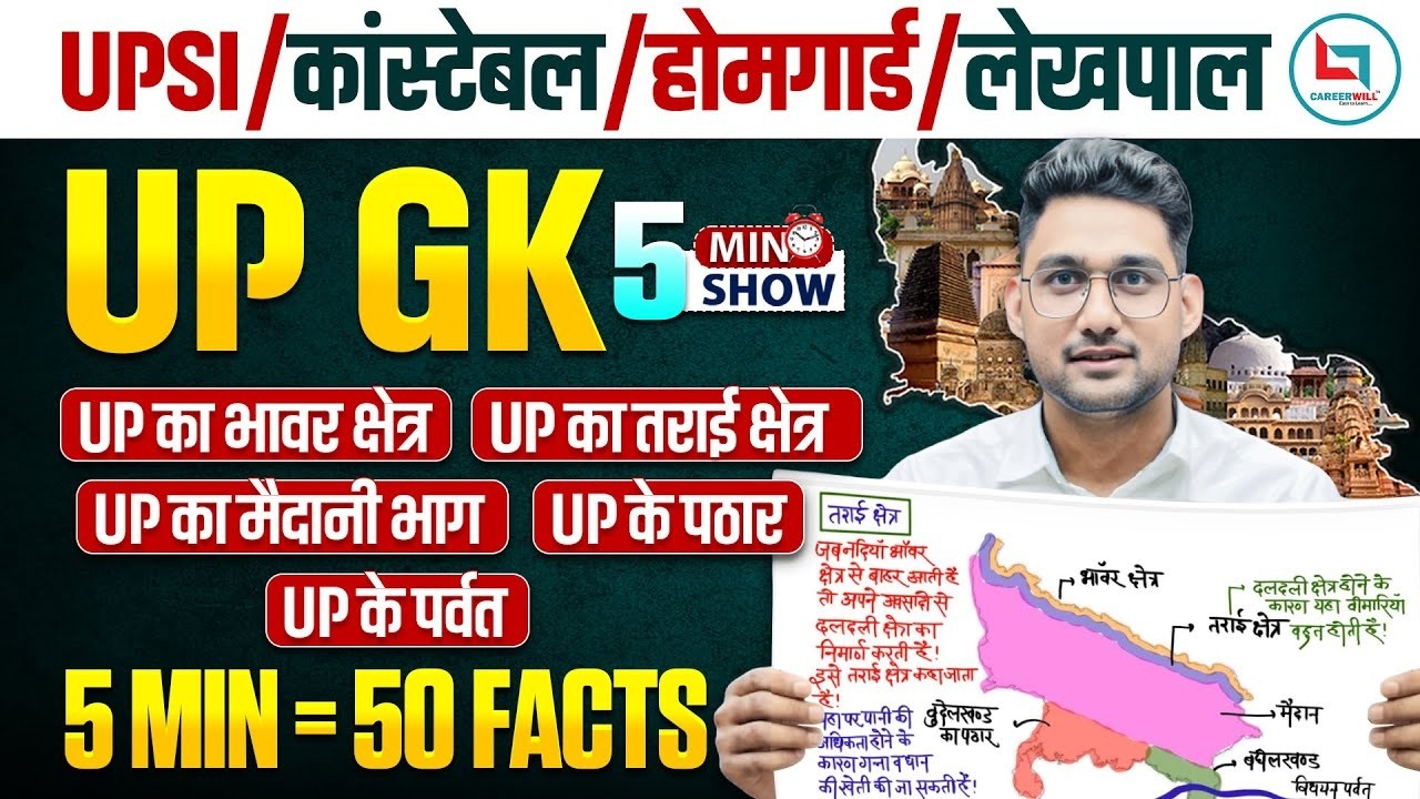 UP Geography Complete Revision in 5 Minutes | UP GK for UPSI 2026 & UP Police Constable | Vikash Sir