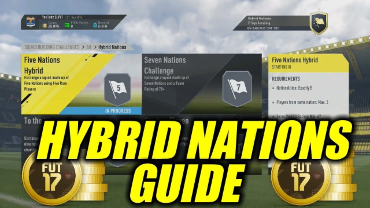 Hybrid Nations Guide | Squad Building Challenge Shortcuts | FIFA 17