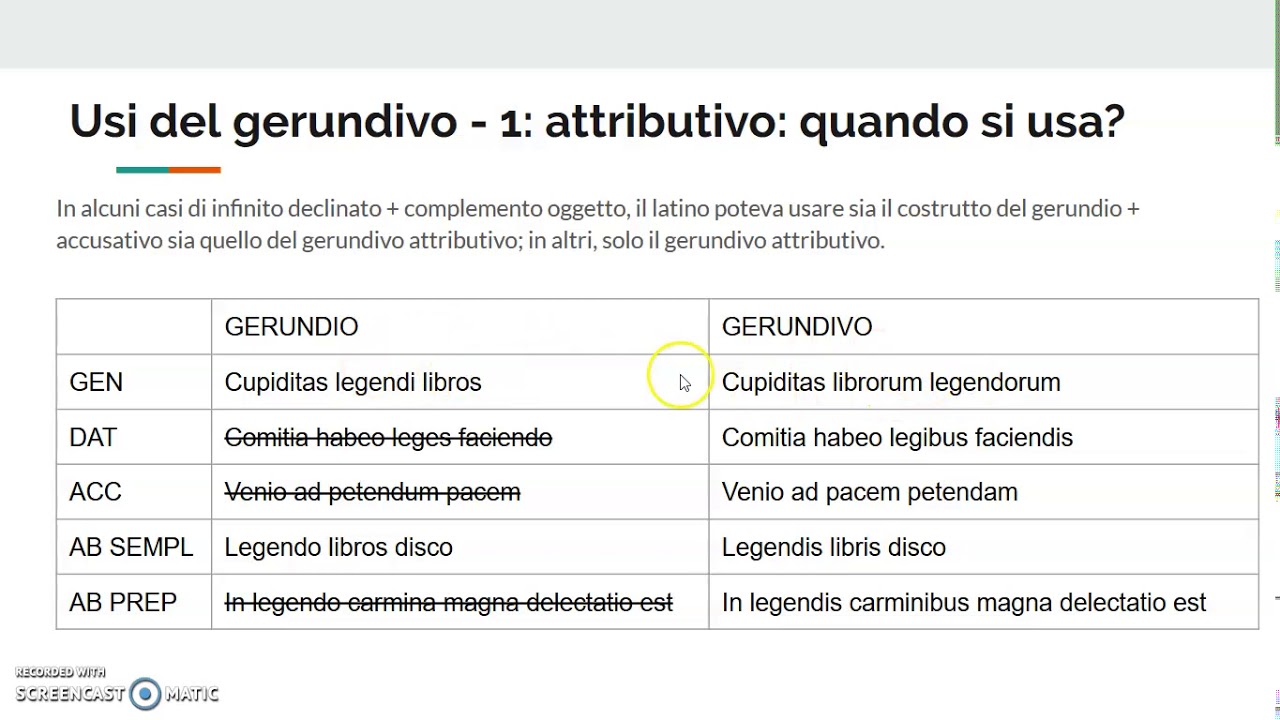 Gerundio, gerundivo e perifrastica passiva