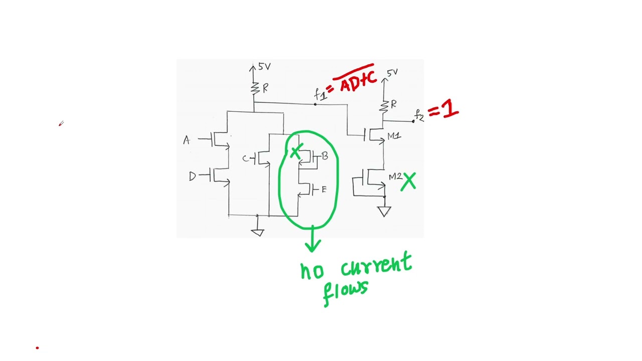 Lecture-3: CMOS Logic