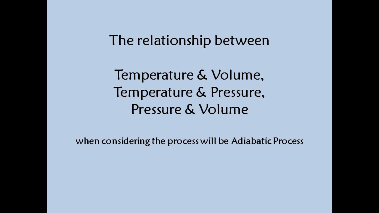 Relation between P,V and T