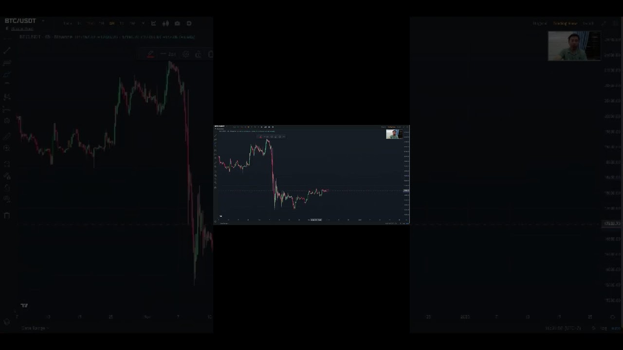 - Ph&acirc;n t&iacute;ch BTC 11/12. #Guide Crypto Trader ( Phần 1)#BTC  #Bitcoin #Ph&acirc;nT&iacute;ch #Trader #Crypto