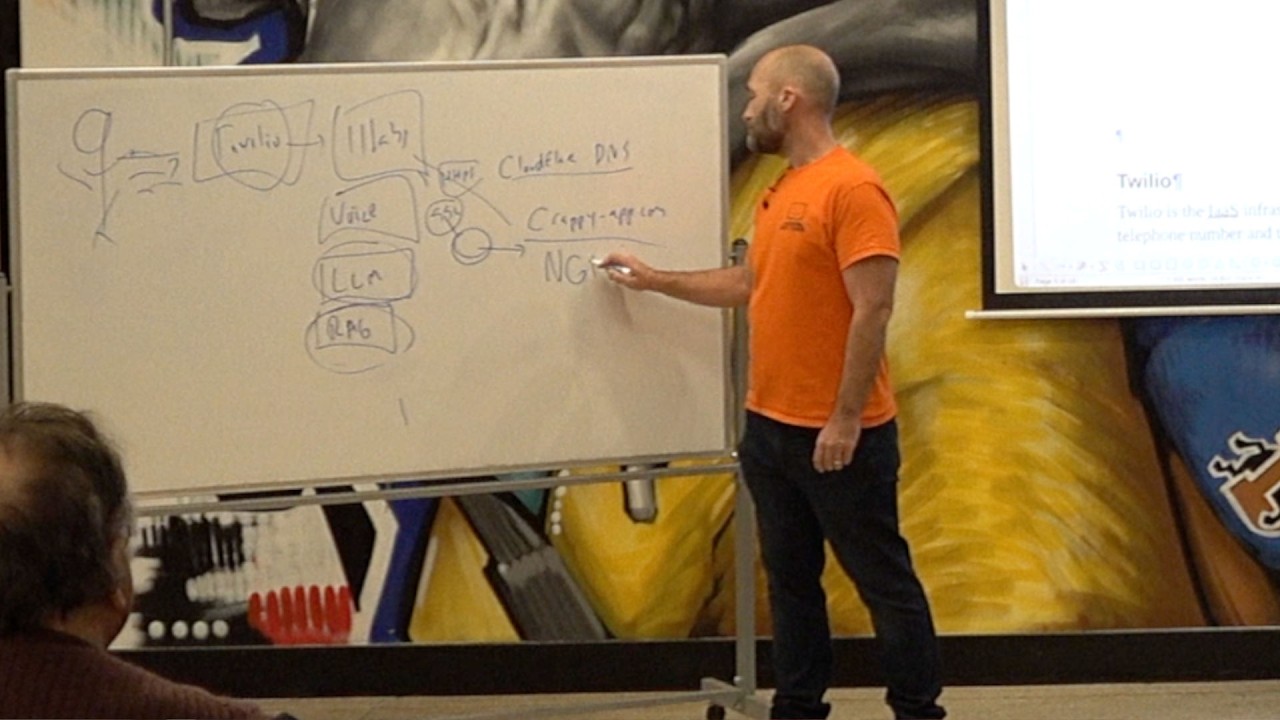 Building AI Powered Telephone Agents in Python with Twilio and ElevenLabs