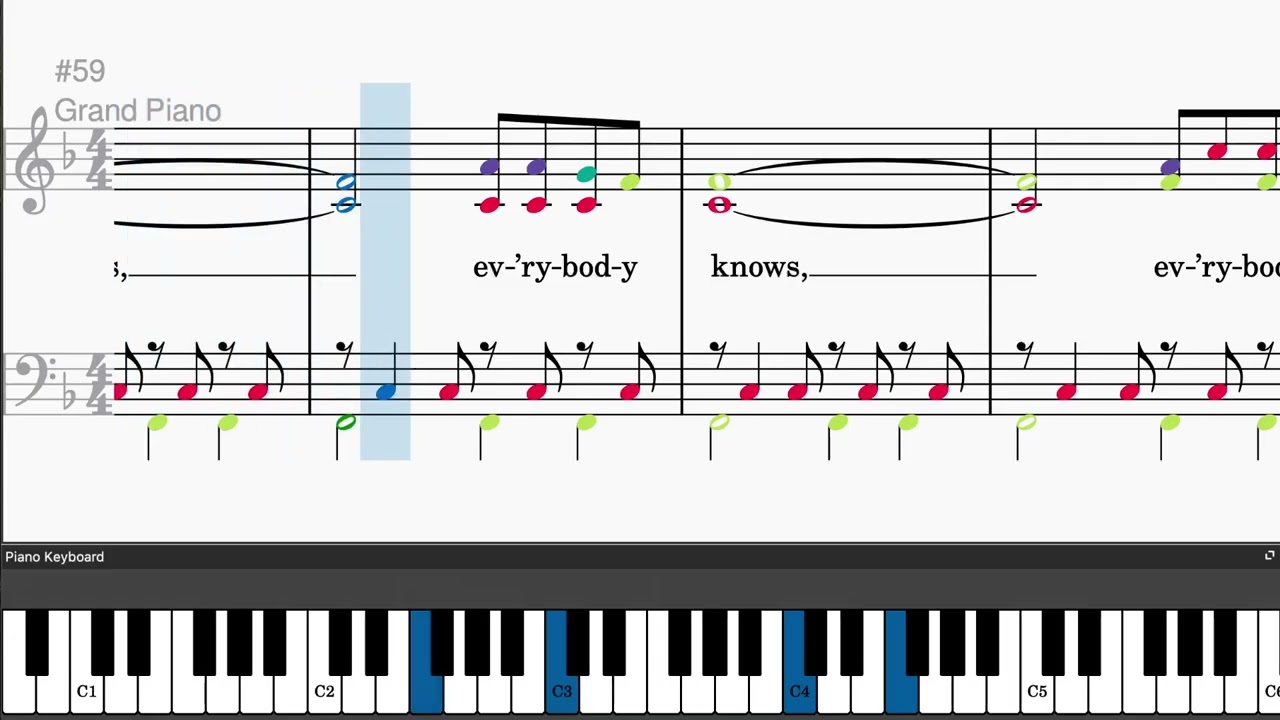 Everybody Knows by Leonard Cohen - Easy piano tutorials with sheetmusic