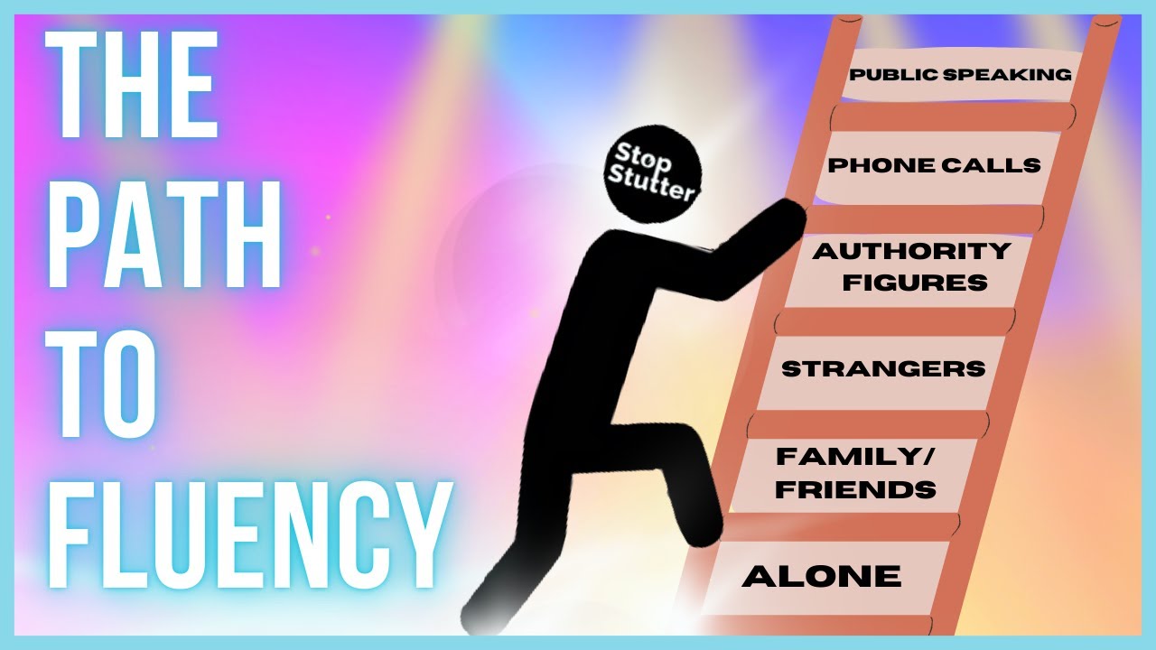 Climb the Fluency Ladder to Stop Stuttering: Step by Step