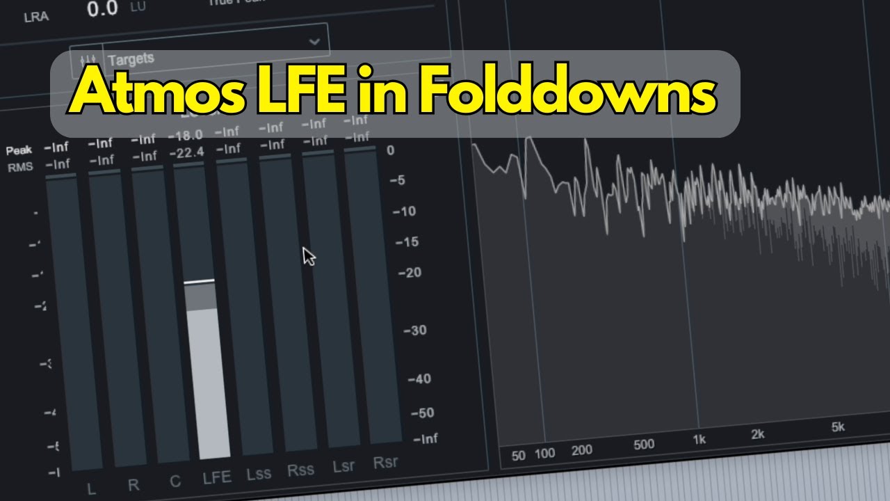 What Happens to the LFE with Dolby Atmos Folddowns?