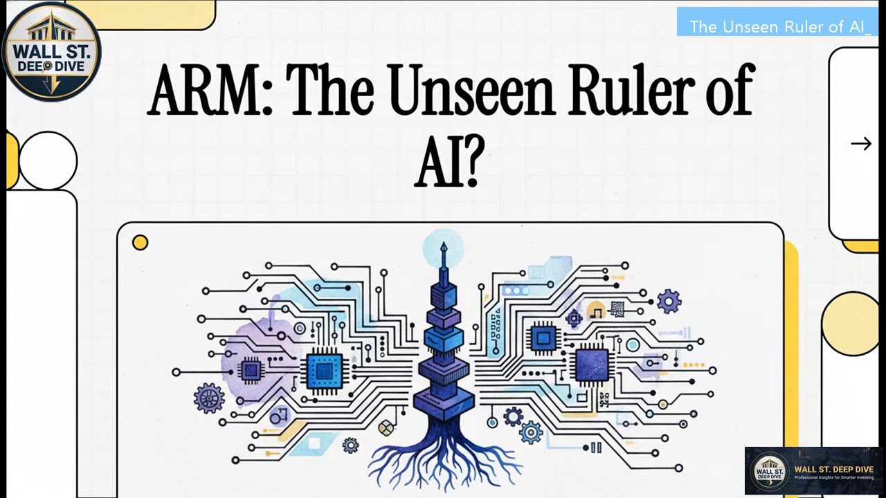 Is ARM the Ultimate AI Monopoly? Financials, New Partnerships, & $251 Price Target!