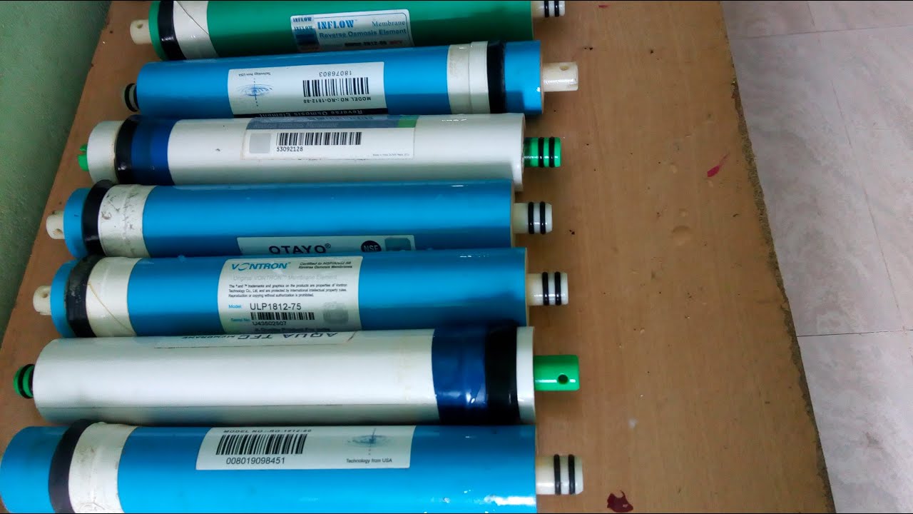 which is best RO membrane 50,75,80 GPD  what is GPD ?