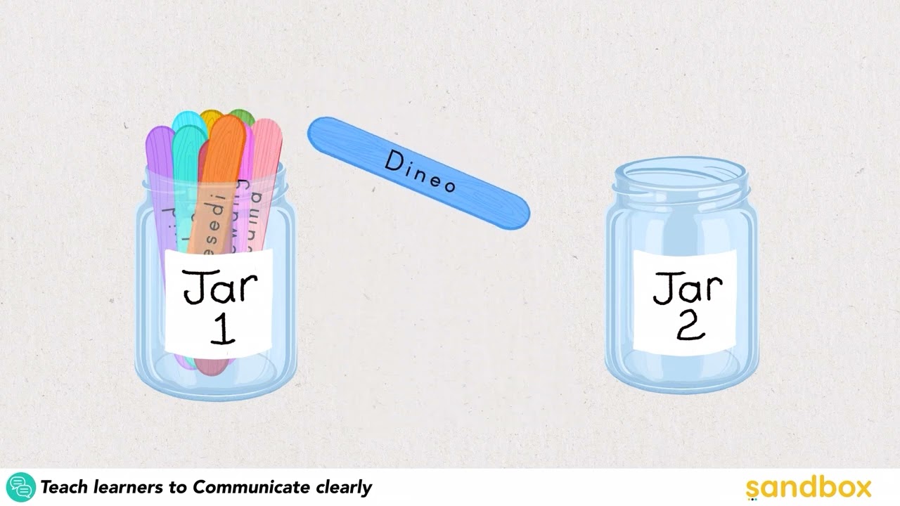 A. ORAL LANGUAGE DEVELOPMENT - Video Sandbox Communication    Teach learners to communicate clearly