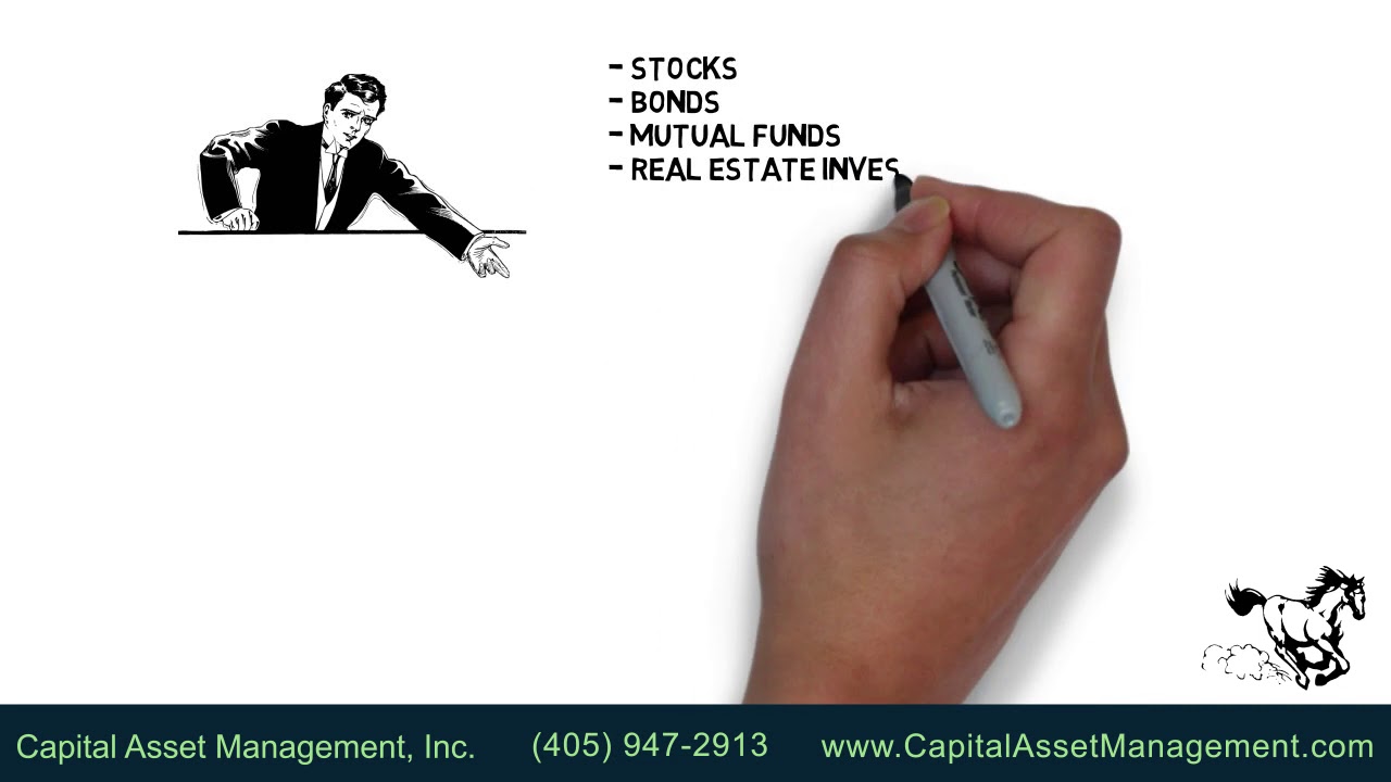 What services does Capital Asset Management, Inc