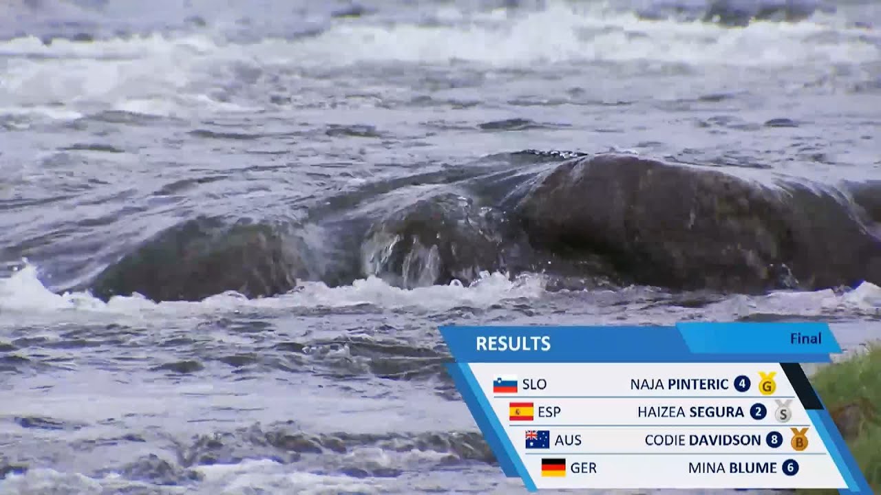 Women's Junior Kayak Cross Final / 2024 ICF Canoe-Kayak Slalom Junior & U23 World Championships