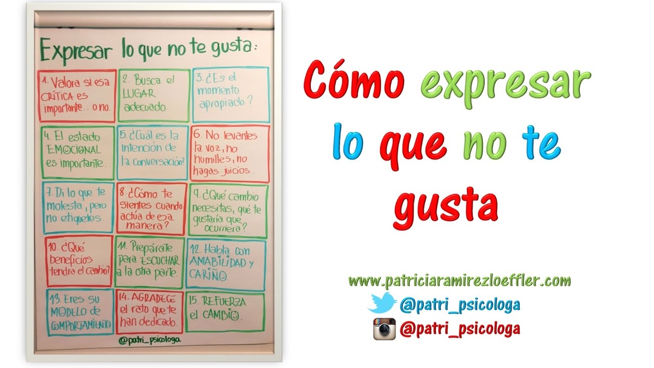 Expresar lo que no te gusta