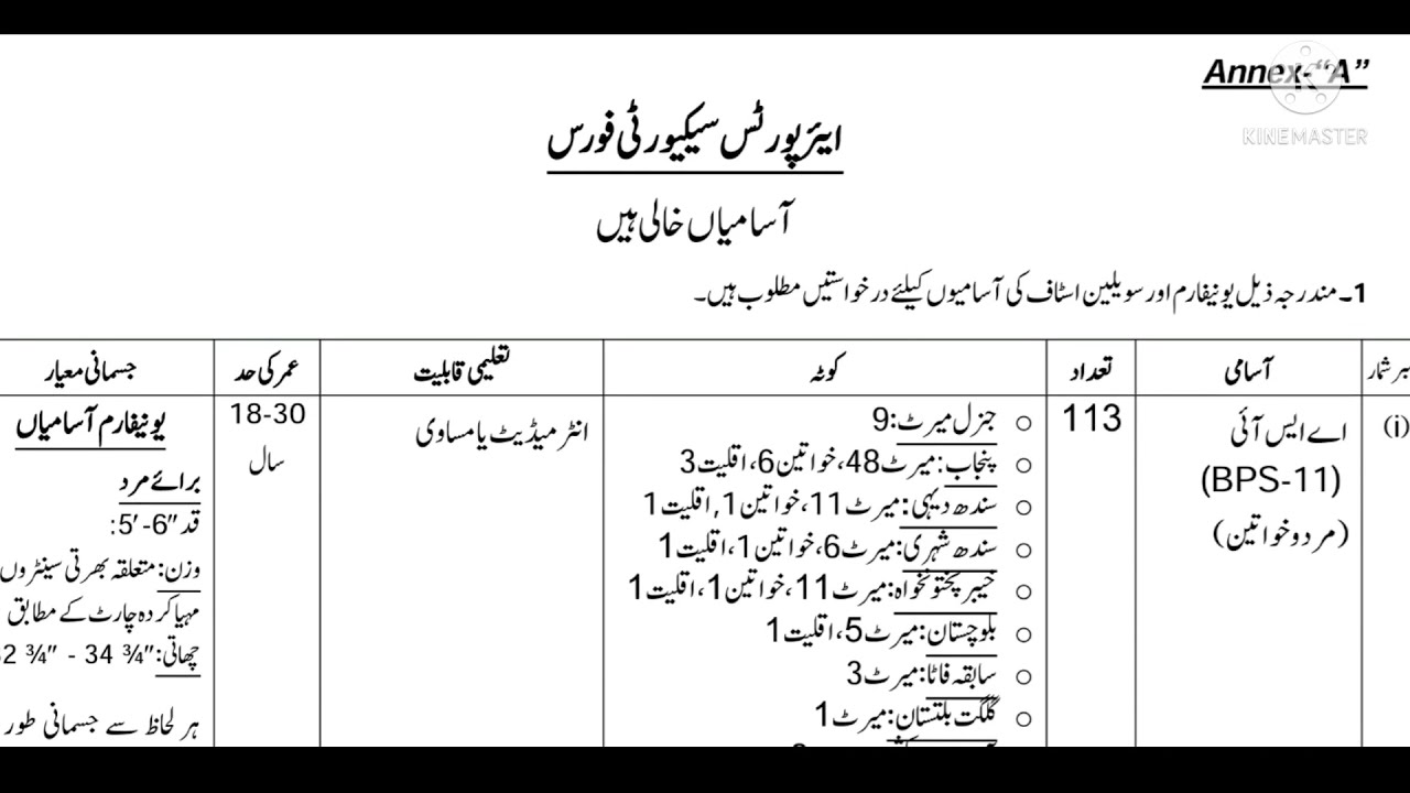 ASF JOBS 2021 || ASF ASI JOBS 2021 | ASF new jobs 2021 | ASF jobs 2021 last date nt announce #ASFJOB