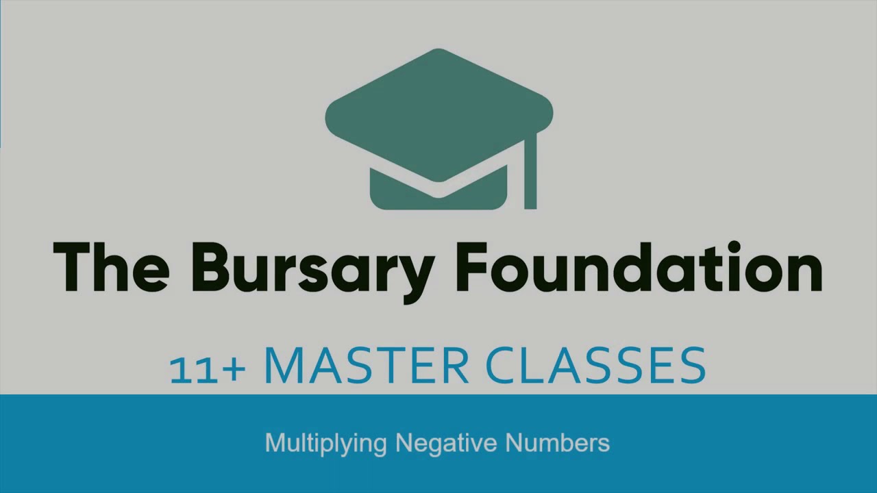 Multiplying Negative Numbers