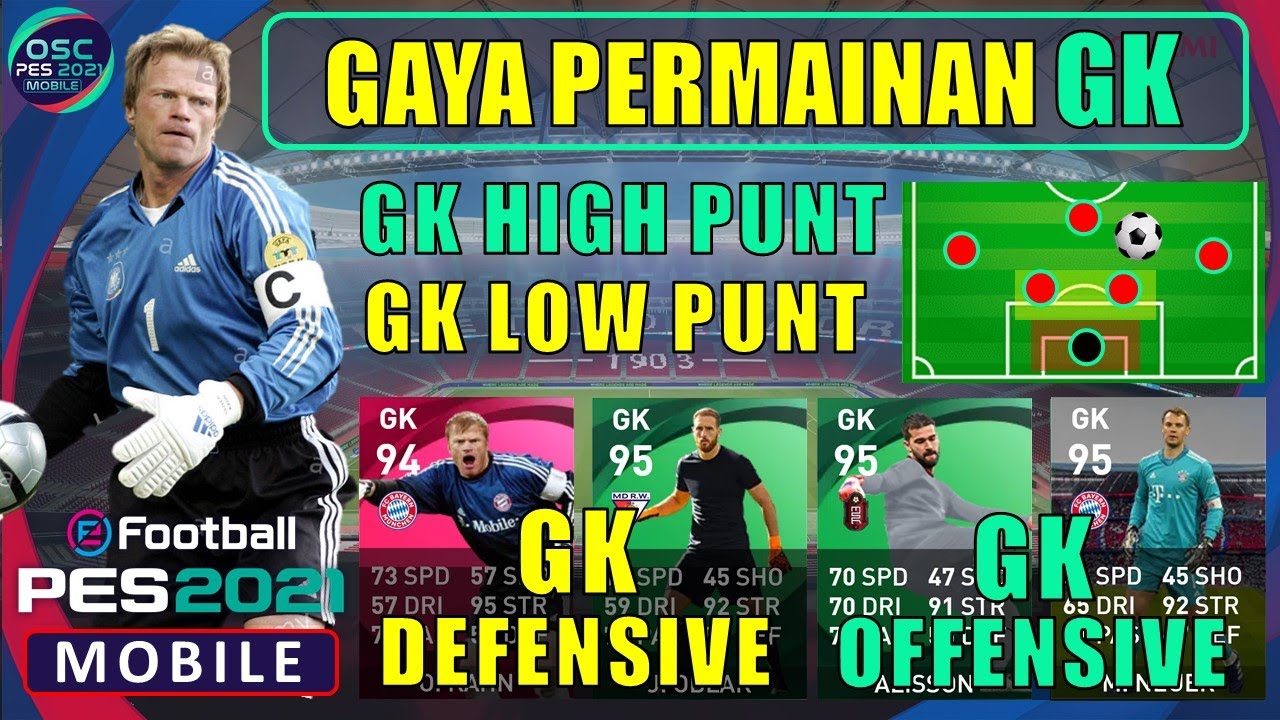 PEMBAHASAN LENGKAP GAYA PERMAINAN GOAL KEEPER GK OFFENSIVE, GK DEFENSIF EFOOTBALL PES 2021 MOBILE