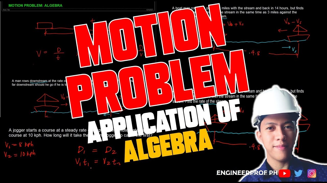 MOTION PROBLEM: ALGEBRA