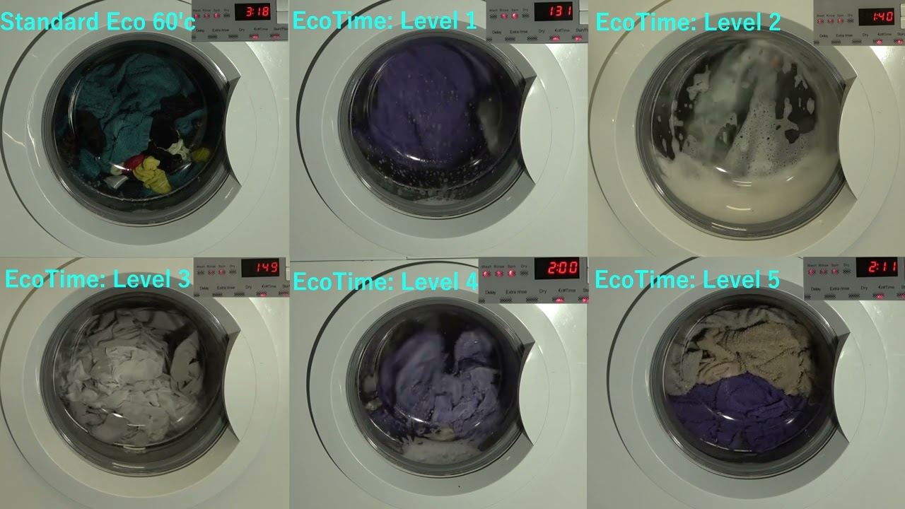 Wash Race - Haier/Logik Ecotime Levels Cotton 60'c