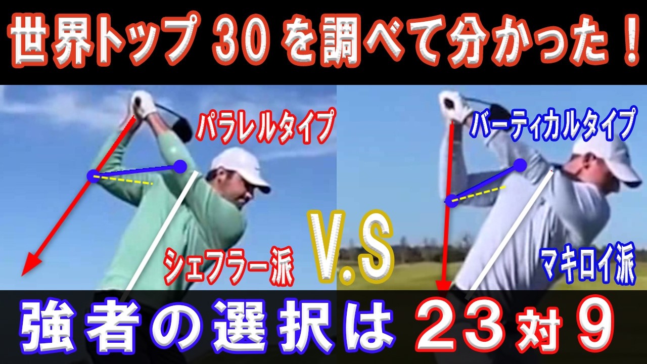 【ゴルフスイングの真実暴く！GOLF Web TV】世界ランカー32人を調査した結果、実に70％以上の強者が選択したのは○○だった！果たして最強のトップでの肘の向きとは？フライングエルボーはいたのか？