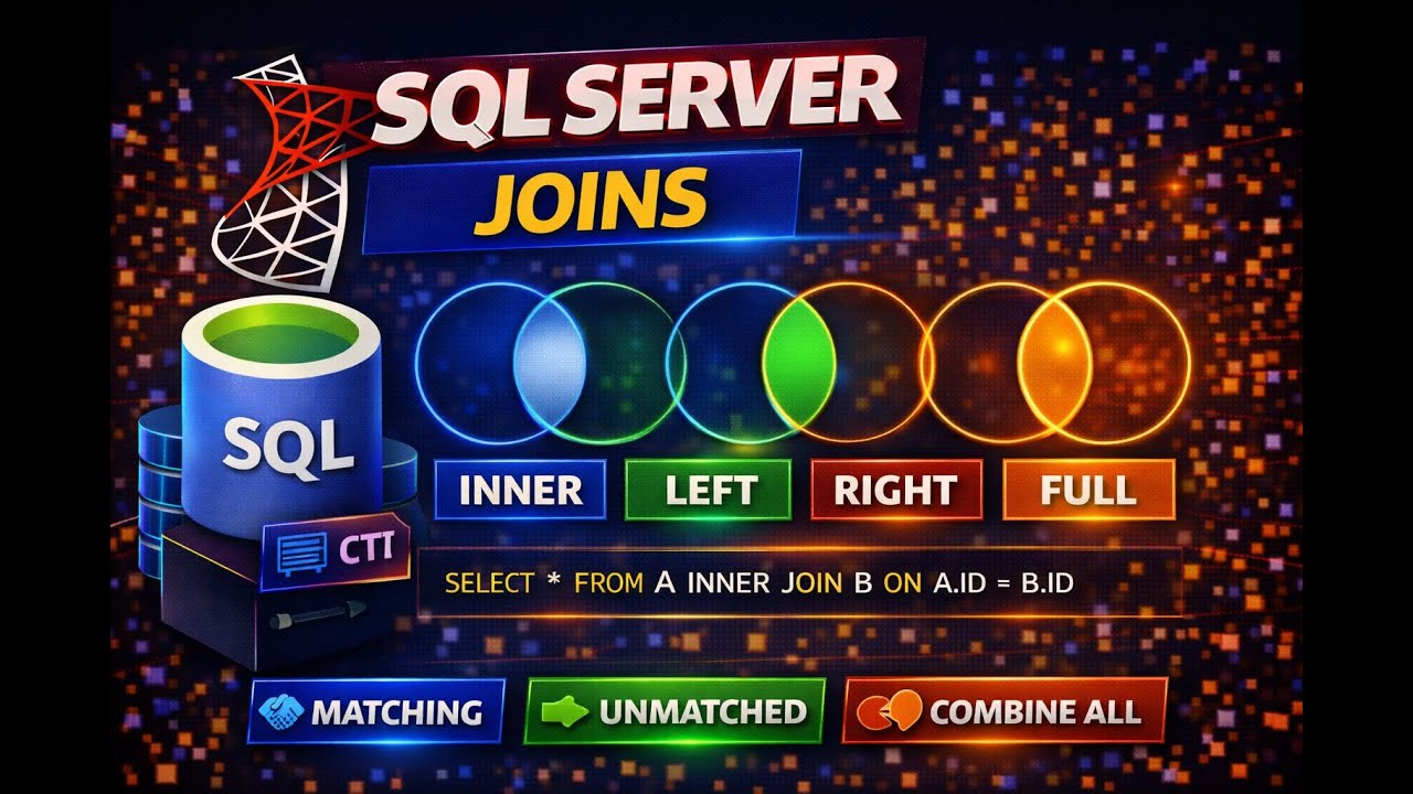 Day 21: Microsoft SQL Server Complete Course| Left Join #sql #sqlserver #interviewquestion