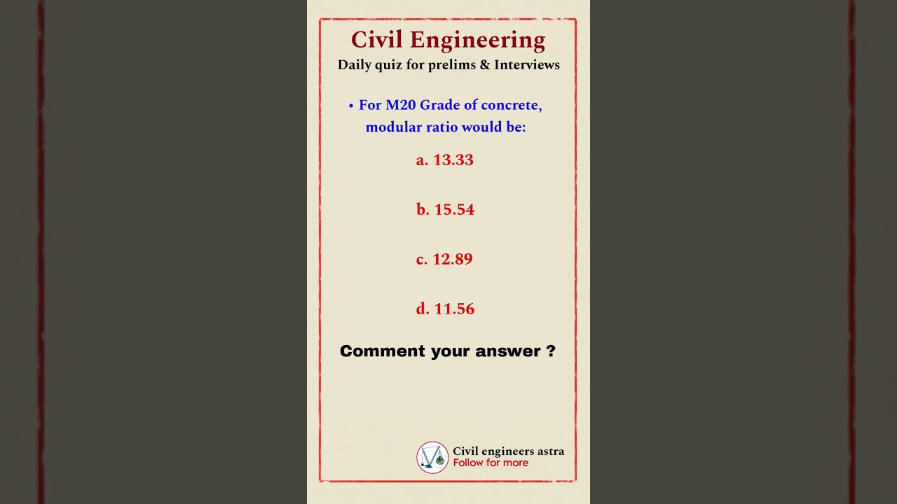 Civil engineering mcqs || Competition exams || Interviews || Mock test || Gate ||