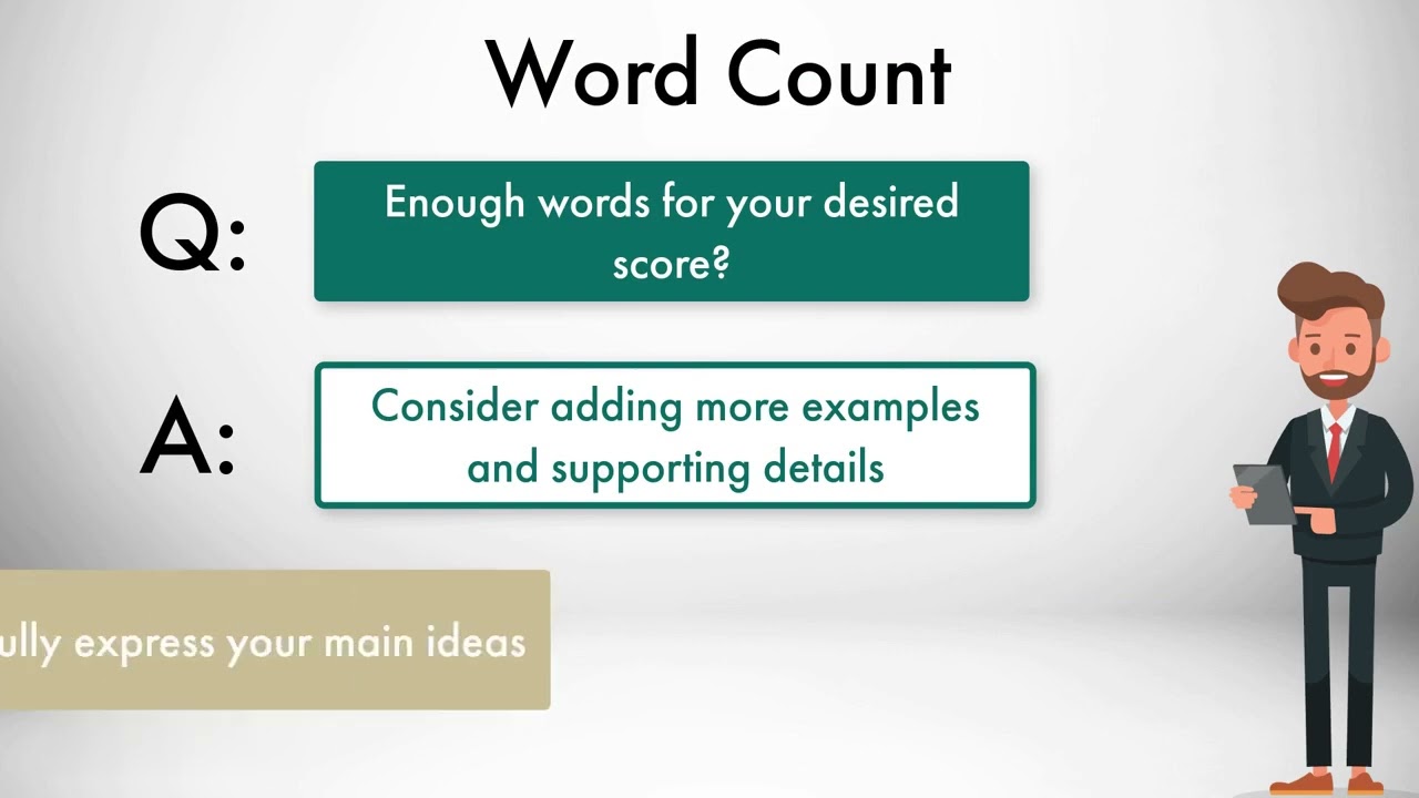 IELTS/CELPIP Writing: How many words for your Essay?