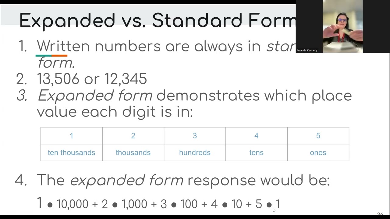 Paraprofessional Math: Day 1 Number Sense and Basic Algebra: Video 4 Place Value