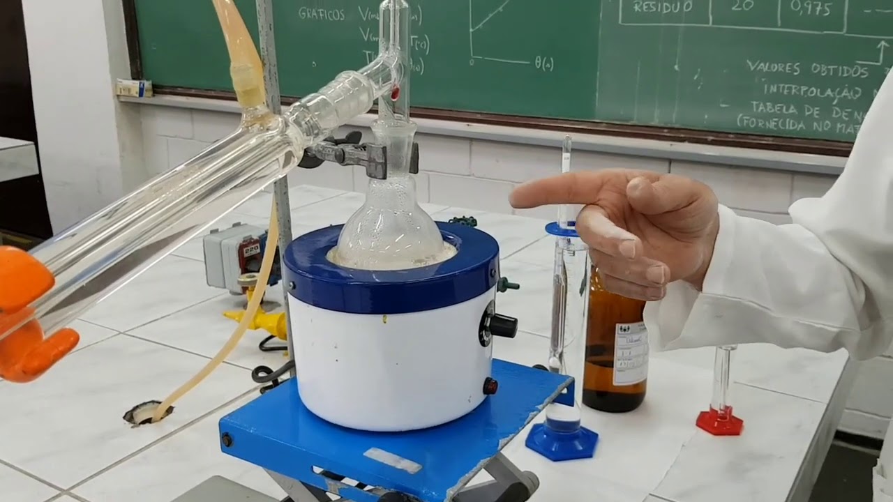 FÍSICO-QUÍMICA - PROFESSOR CANTON - EXPERIMENTO 1 - DESTILAÇÃO SIMPLES