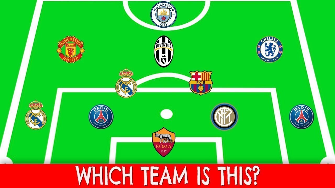 Which World Cup Team is This? ⚽ Football Quiz 2018