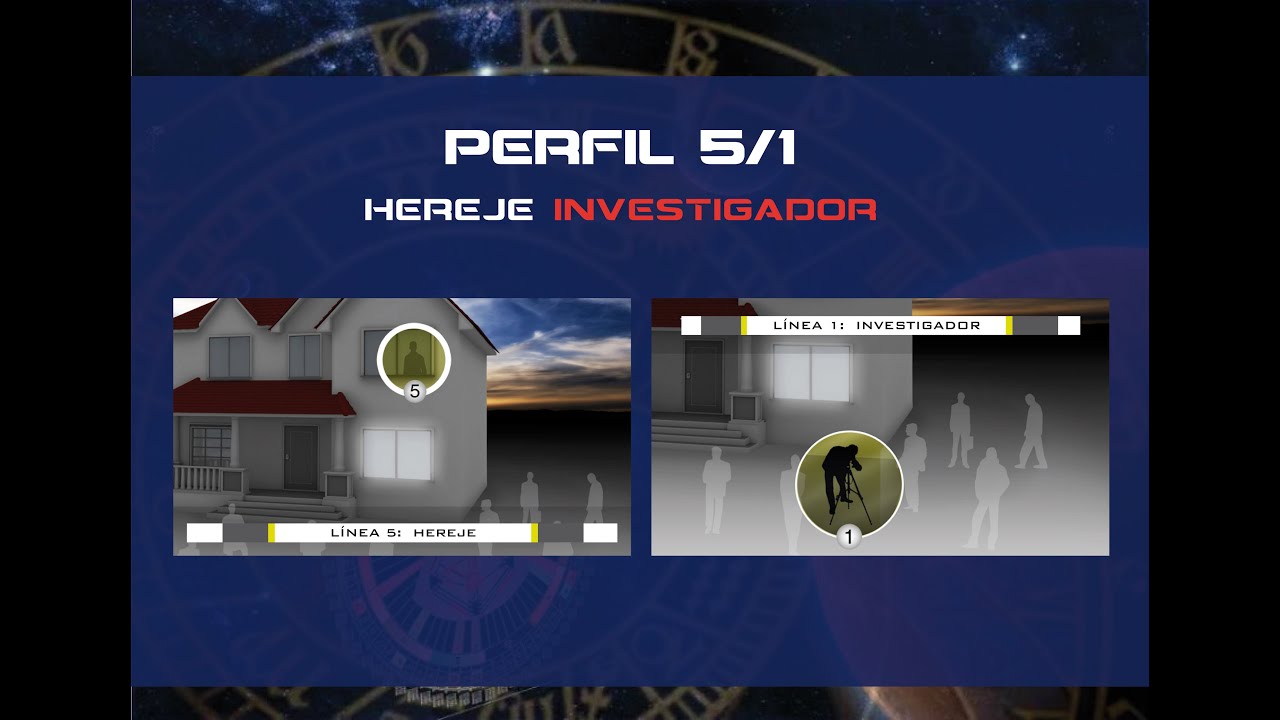 PERFIL 5/1 DISEÑO HUMANO