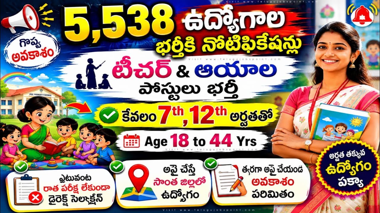 Big Update: 5,538 Teacher & Aaya Jobs for 7th, 12th Pass | Pre-Primary School Instructor & Aaya Jobs