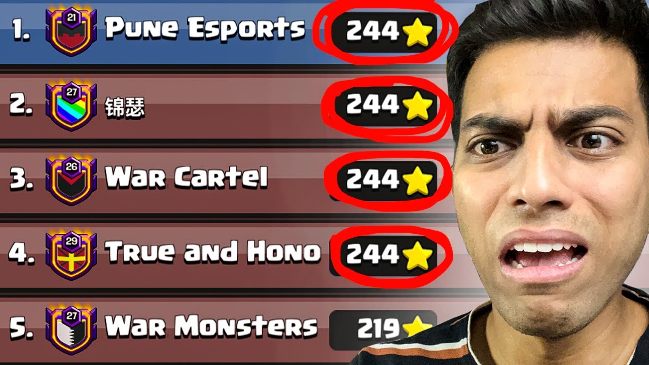 Now Things are Getting Serious in our CWL