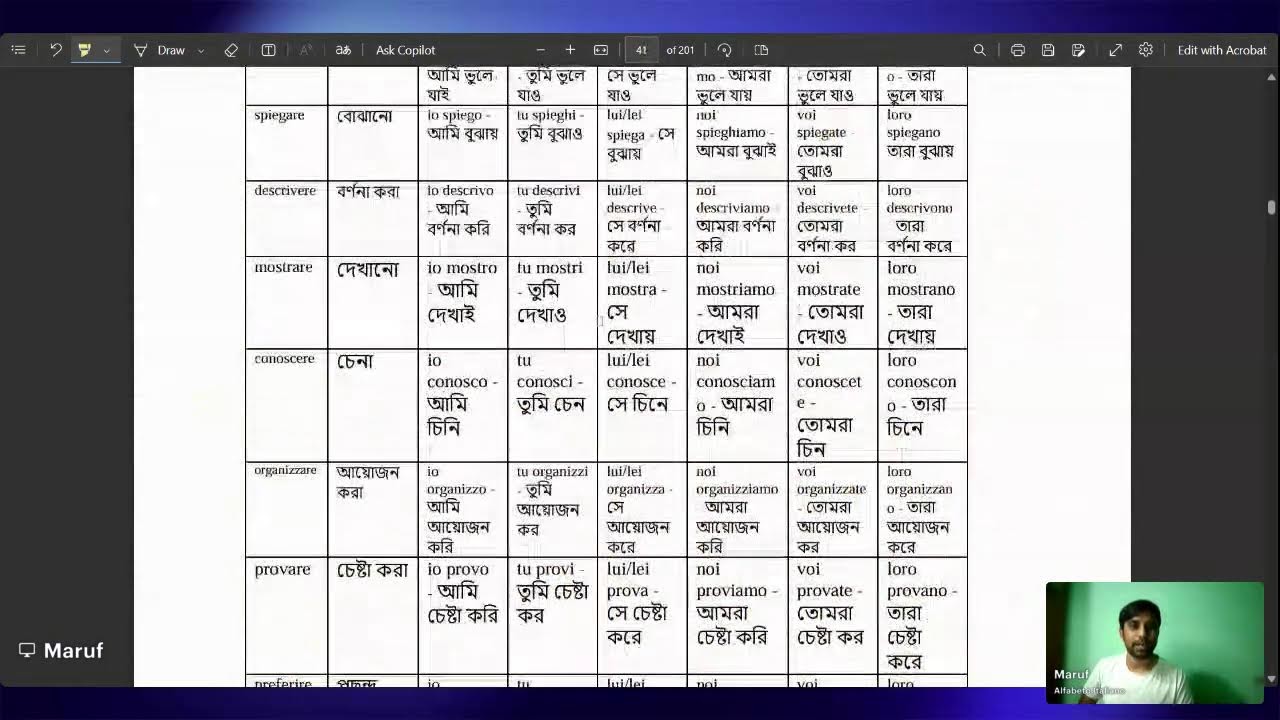 🎤 A0 - A1 লেভেল লাইভ ক্লাস - 📚 ক্লাস নম্বর: ০৮