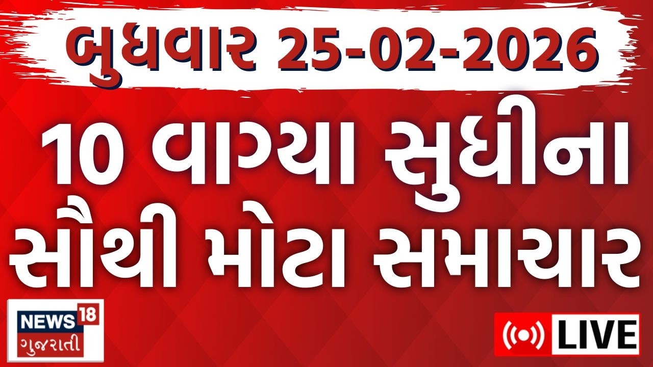 Gujarati Fatafat News LIVE | આજના તમામ મહત્વના સમાચાર | Weather Updates | Breaking | News18 Gujarati